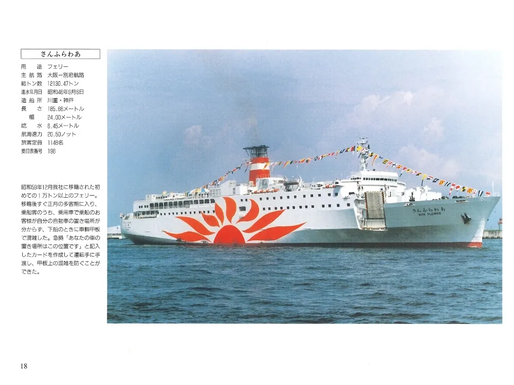 「初代さんふらわあ」の船舶スペック画像