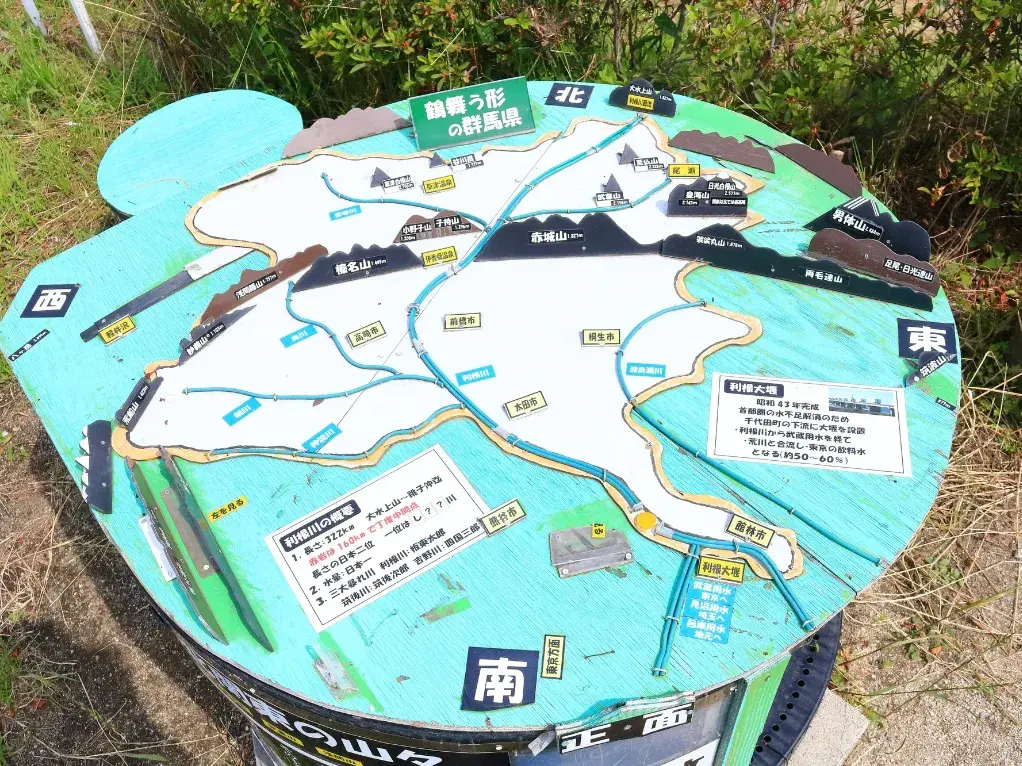 利根川、赤岩の渡しの説明板